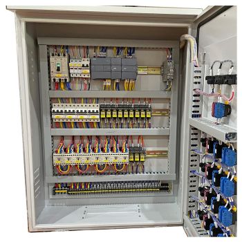PLC control cabinet